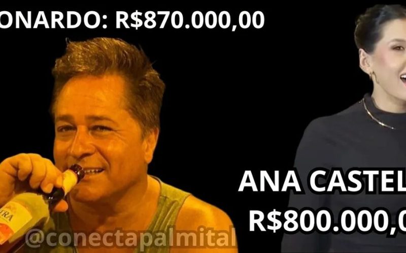 💰 Mais de R$ 2 milhões em shows na Fest Centro 2026 em Pitanga