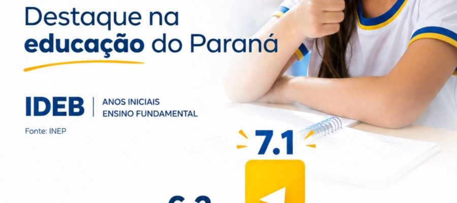 IDEB 2025: Palmital registra nota 7,1 na educação municipal – Fases Iniciais